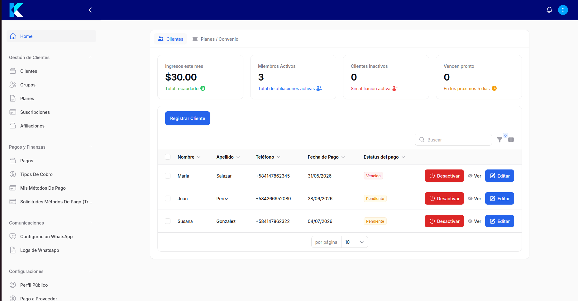 Dashboard Escritorio